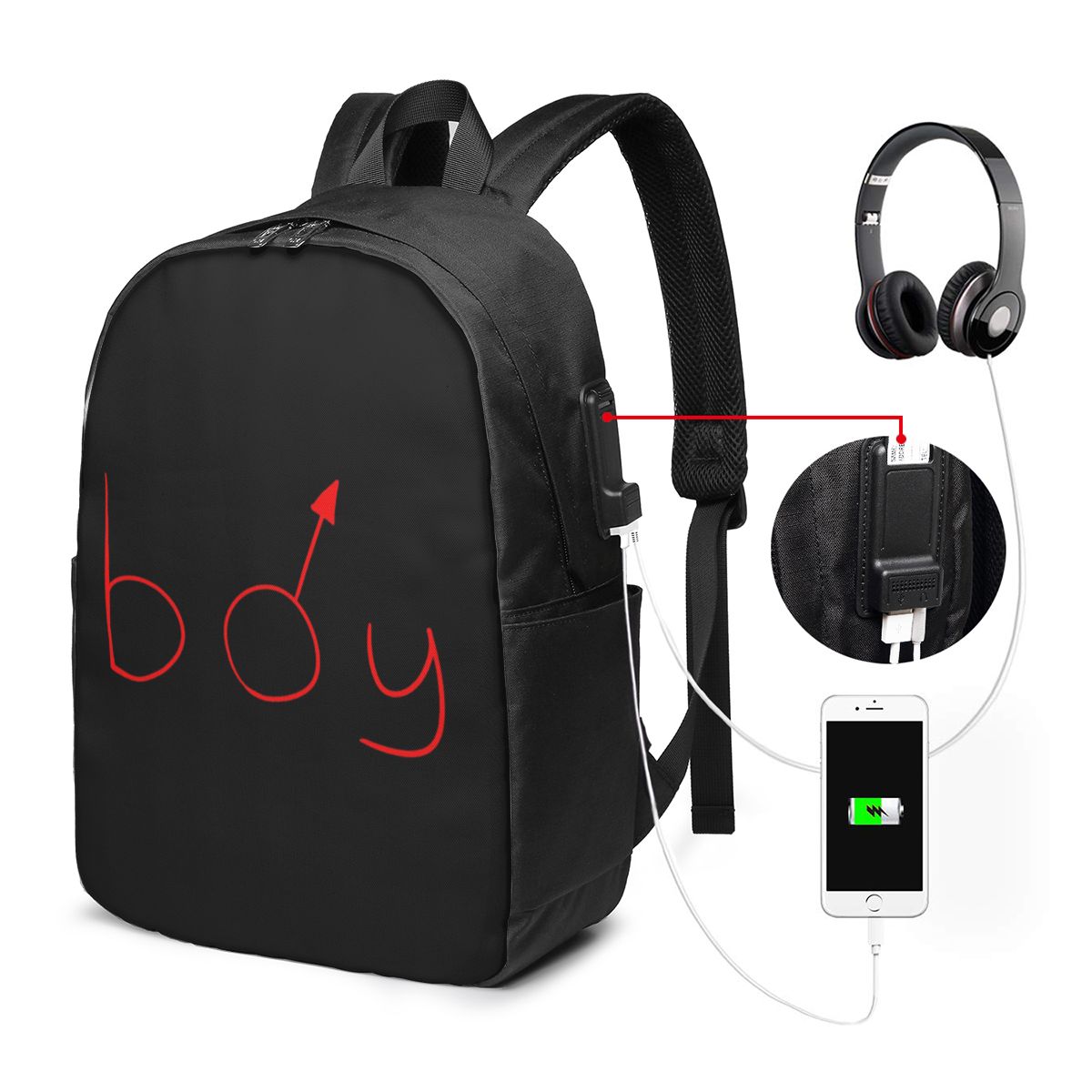 Boymoder Sac à dos pour ordina - Women'S Bags avis et prix